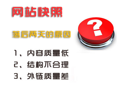 深度解析網(wǎng)站快照不更新，快照停留不前原因