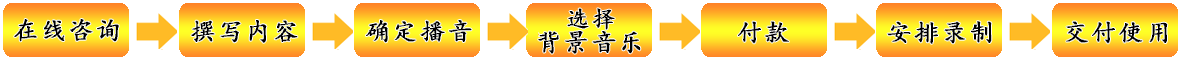 采摘園彩鈴開(kāi)通