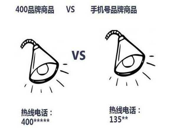 北安辦理400電話